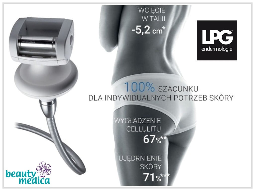 enddermologie lpg beauty medica